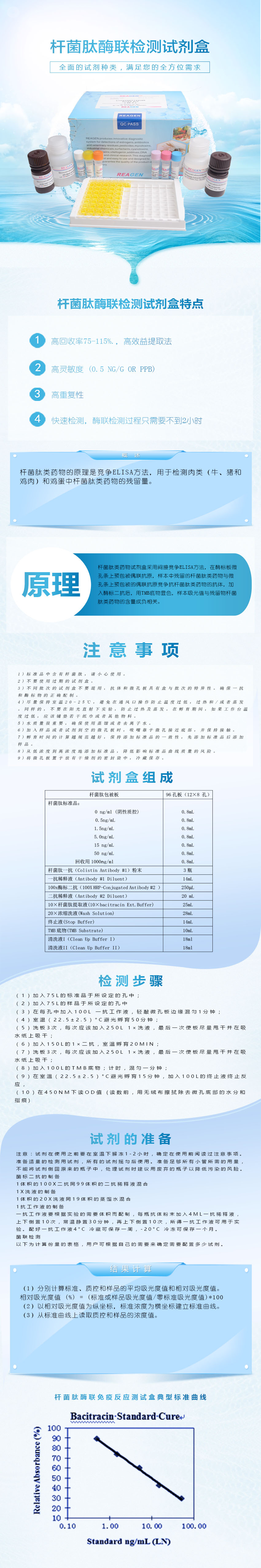 試劑盒|產品檢測試劑盒|代理品牌