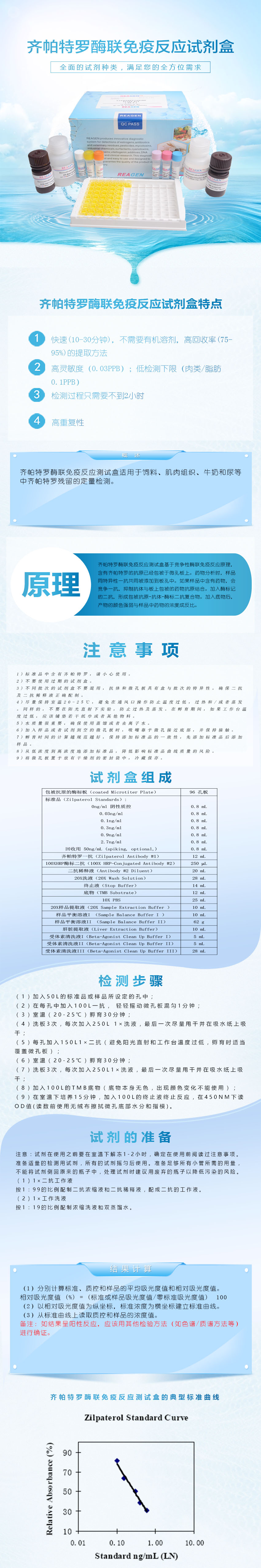 試劑盒|產品檢測試劑盒|代理品牌