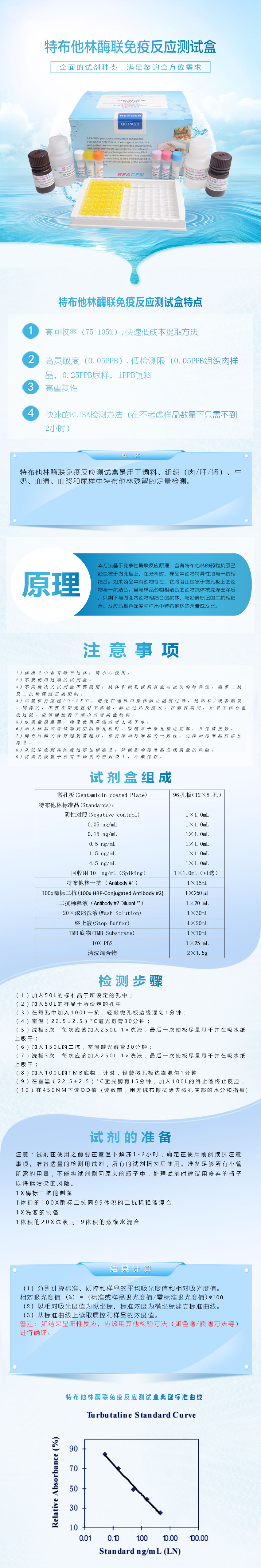 試劑盒|產(chǎn)品檢測試劑盒|代理品牌